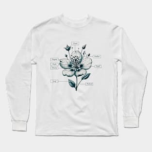 Botanical Anatomy Long Sleeve T-Shirt